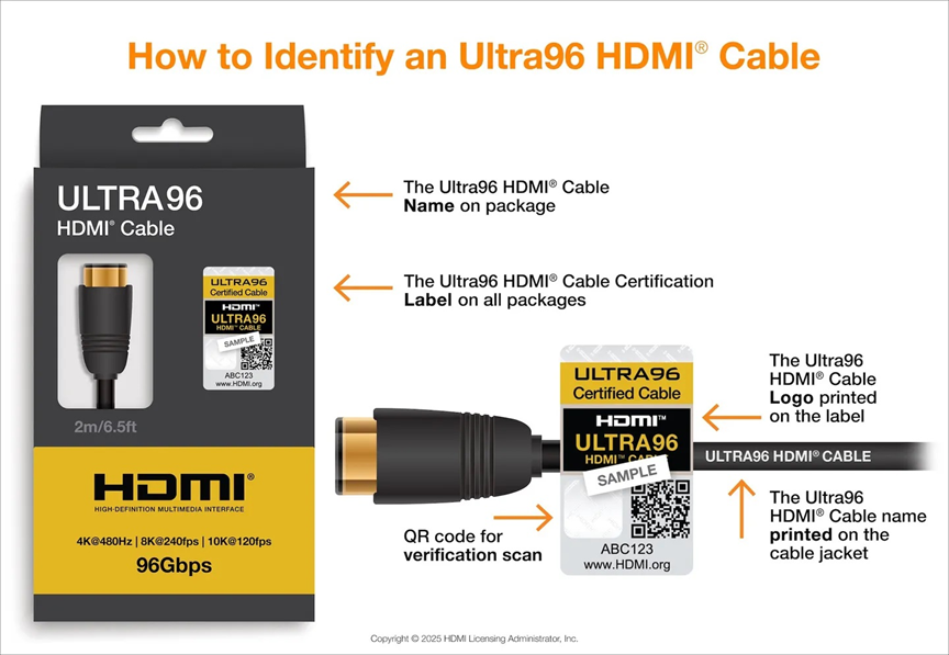 VIHO NEWS PICTURES- HDMI 2.2 - 3.png