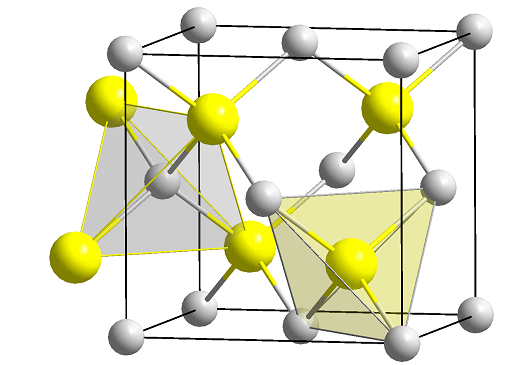 What is Indium phosphide?