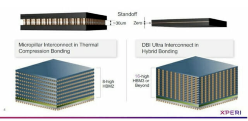 VIHO INTERNATIONAL NEWS - SoC and TSMC 2.png