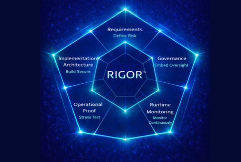 AI is reshaping chip design productivity: RigorAI system released by Nikkei